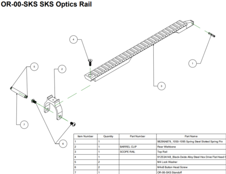 SKS Optics Rail Assembly - Image 2