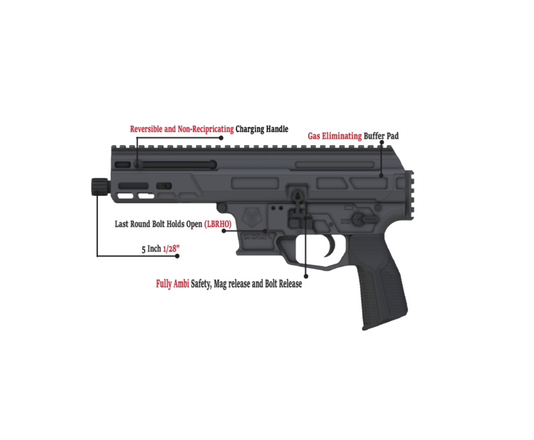 The MAT-9 Pistol, Glock Magazine Compatible Lower Receiver, Close ...