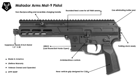 MAT-916™ PCC - Advanced Offset Folding Stock, 7.75in - Image 9